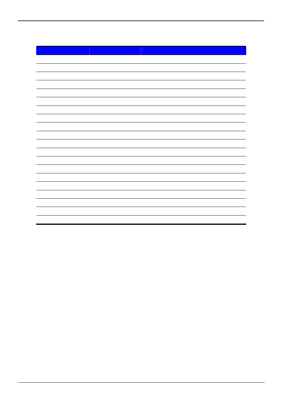 COMMELL LV-651 User Manual | Page 23 / 51