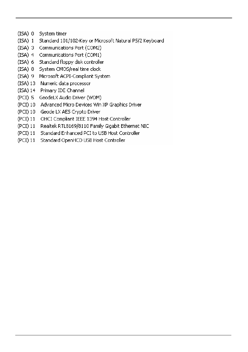C3.<system irq resources | COMMELL LV-651 User Manual | Page 47 / 51