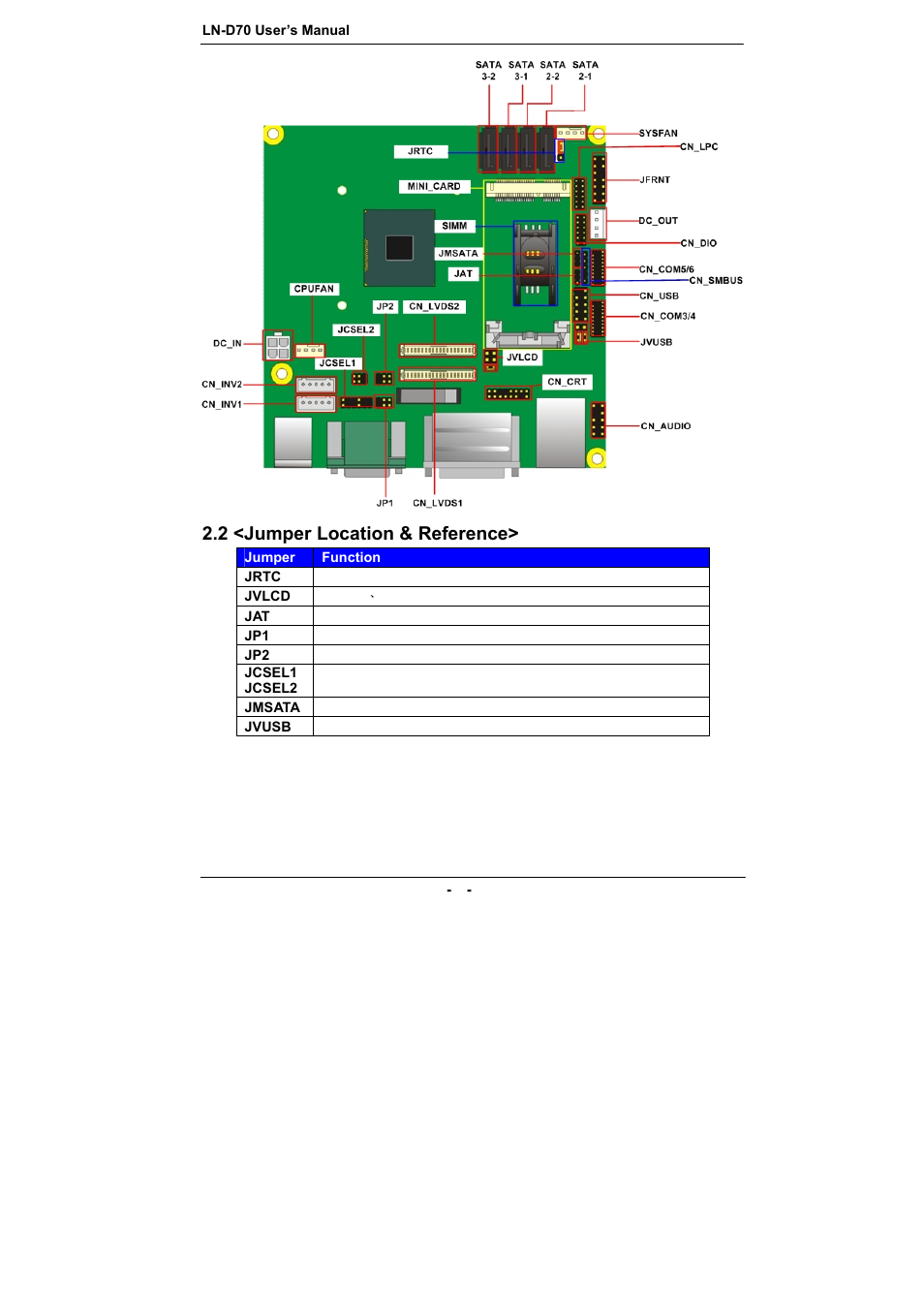 COMMELL LN-D70 User Manual | Page 10 / 43
