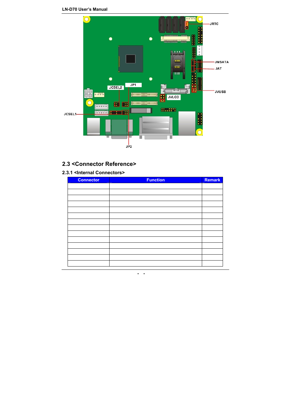3 <connector reference | COMMELL LN-D70 User Manual | Page 11 / 43