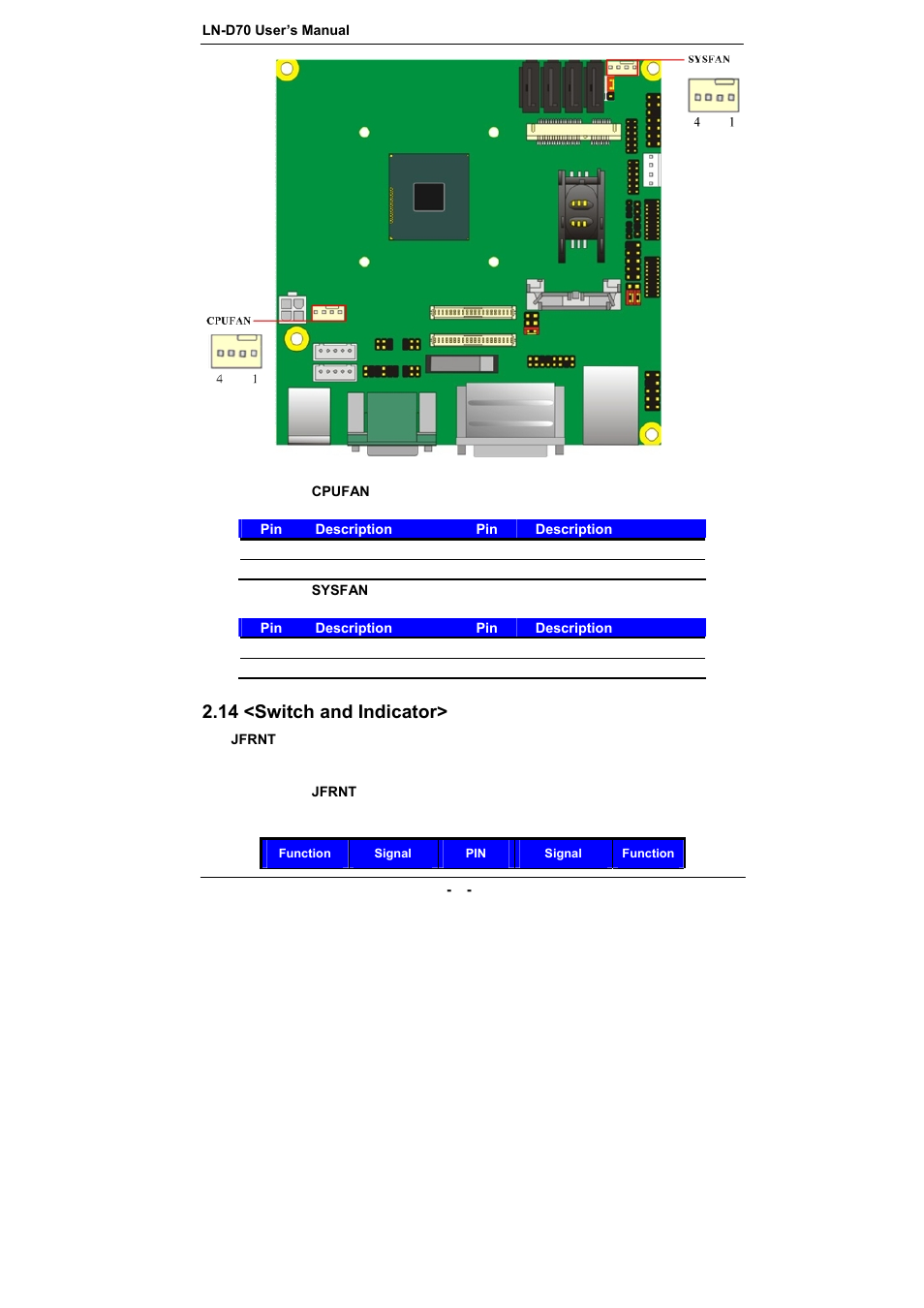 14 <switch and indicator | COMMELL LN-D70 User Manual | Page 33 / 43