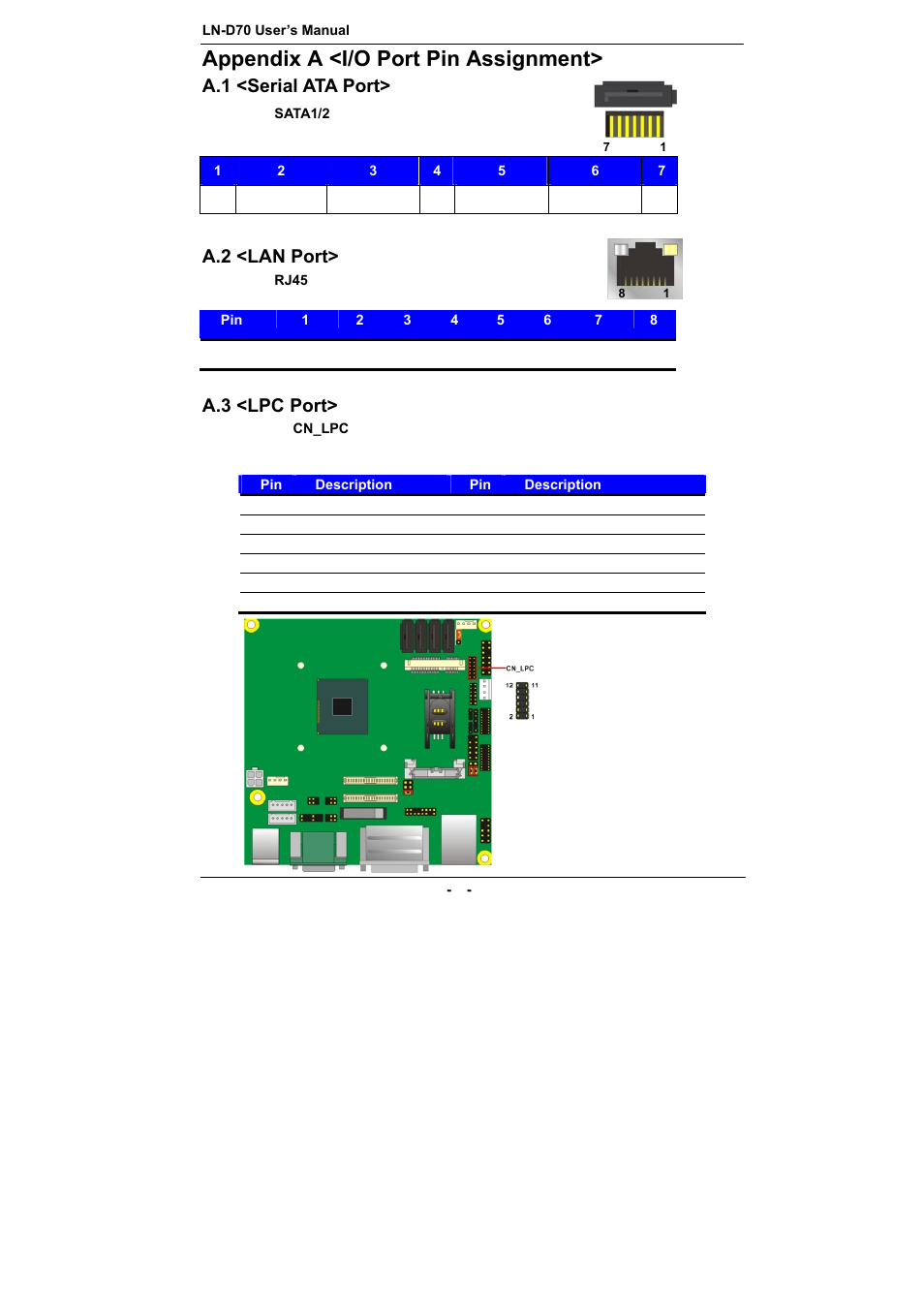 Appendix a <i/o port pin assignment, A.1 <serial ata port, A.2 <lan port | A.3 <lpc port | COMMELL LN-D70 User Manual | Page 39 / 43