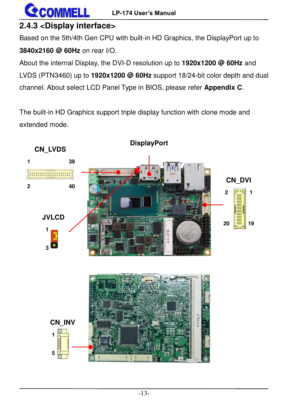 3 <display interface | COMMELL LP-174 User Manual | Page 14 / 25