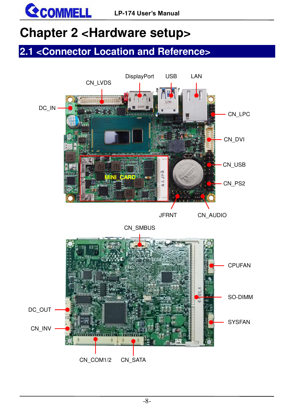 Chapter 2 <hardware setup, 1 <connector location and reference | COMMELL LP-174 User Manual | Page 9 / 25