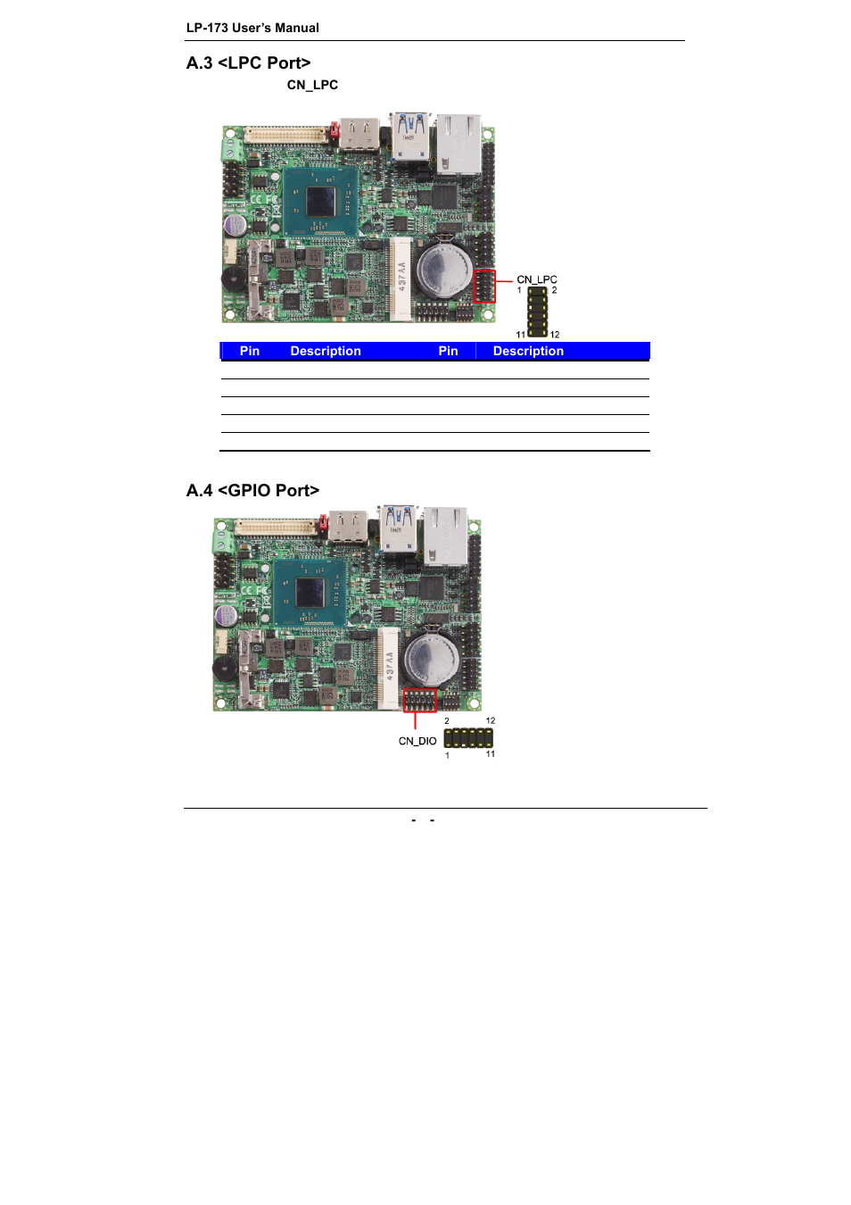 A.3 <lpc port, A.4 <gpio port | COMMELL LP-173 User Manual | Page 29 / 34