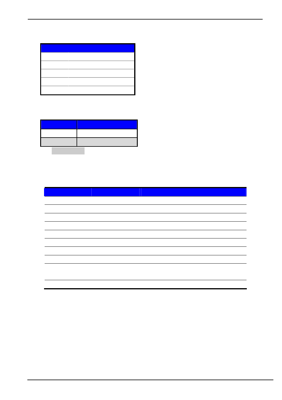 COMMELL LP-172 User Manual | Page 22 / 46