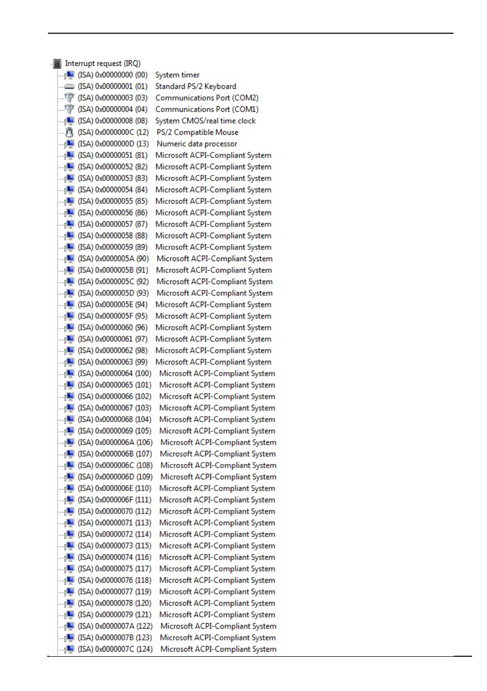 C.3 <system irq resources | COMMELL LP-172 User Manual | Page 41 / 46