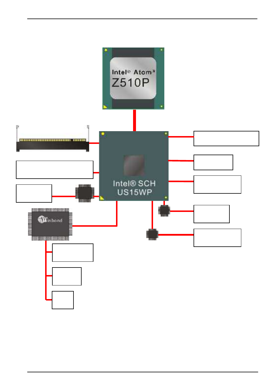 4 <block diagram | COMMELL LP-171 User Manual | Page 10 / 39