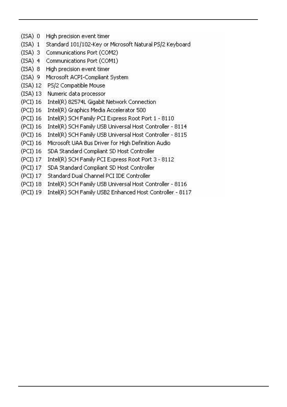C.3 < system irq resources | COMMELL LP-171 User Manual | Page 37 / 39
