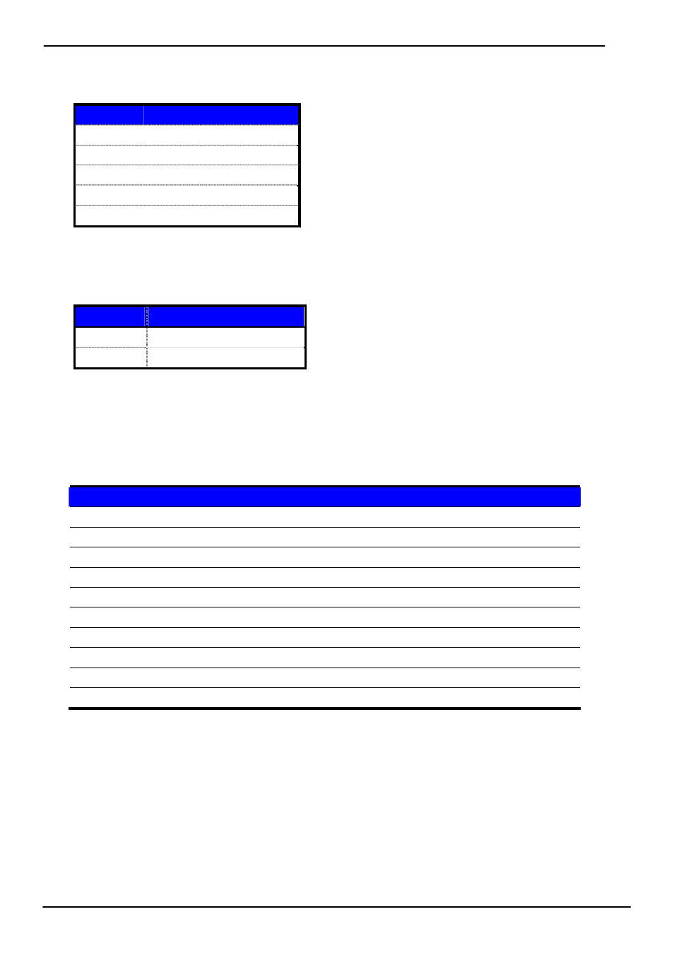 COMMELL LP-170 User Manual | Page 22 / 40