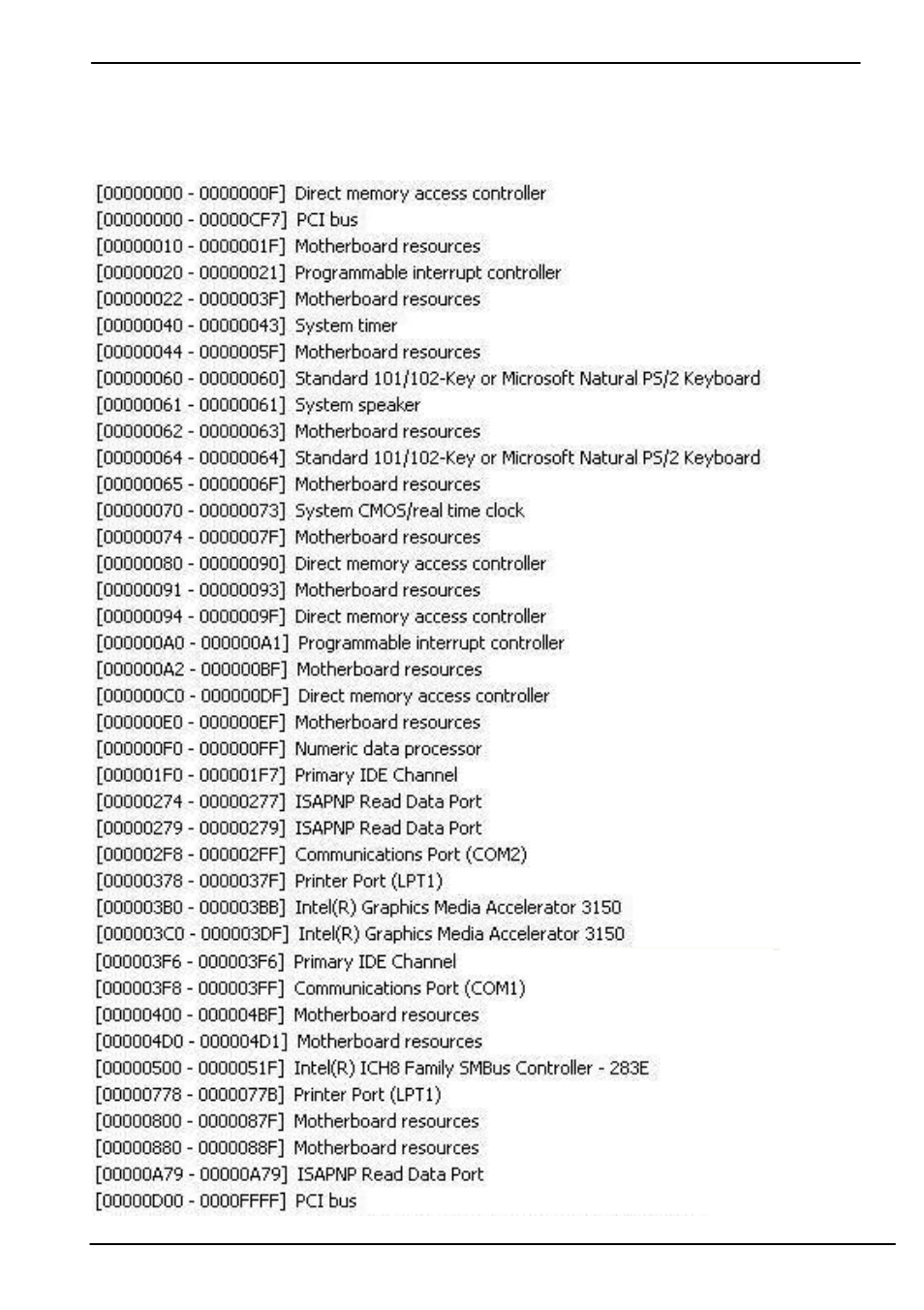 Appendix c <system resources | COMMELL LP-170 User Manual | Page 35 / 40