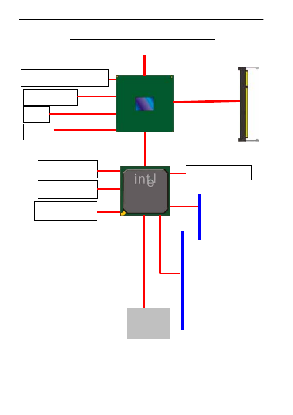 Bios, 4 <block diagram | COMMELL CES-471 User Manual | Page 10 / 24
