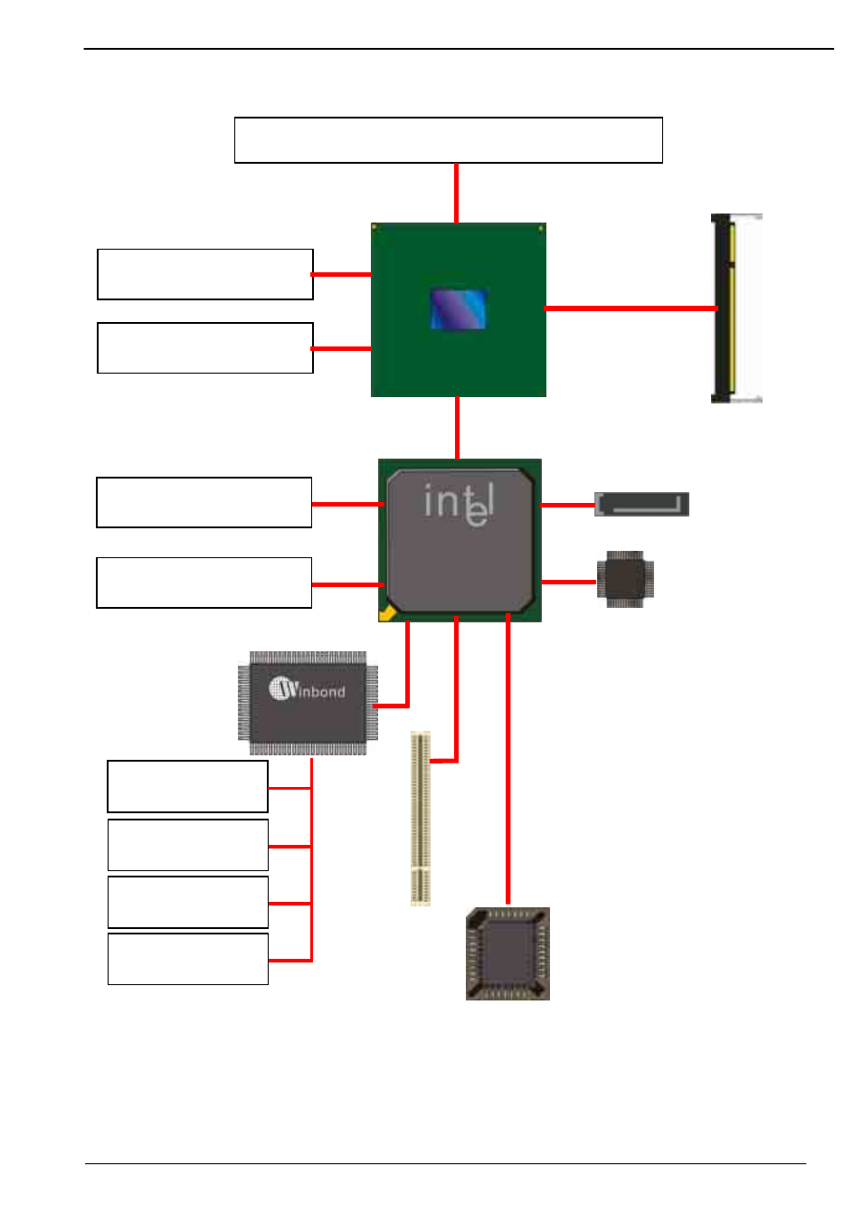 4 <block diagram | COMMELL ES-270E User Manual | Page 11 / 36