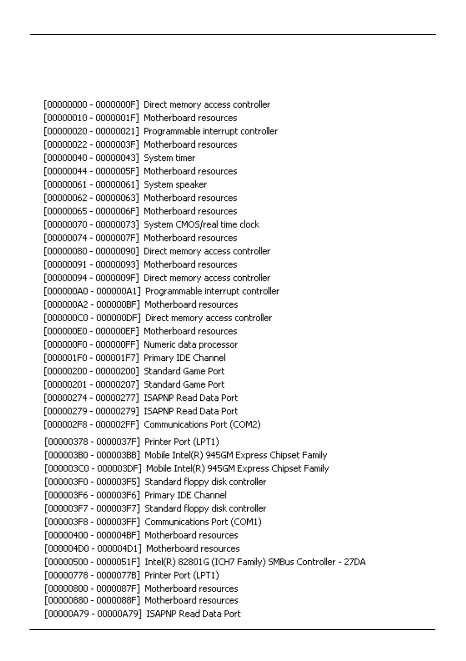Appendix d <system resources, D1.<i/o port address map | COMMELL ES-270E User Manual | Page 32 / 36
