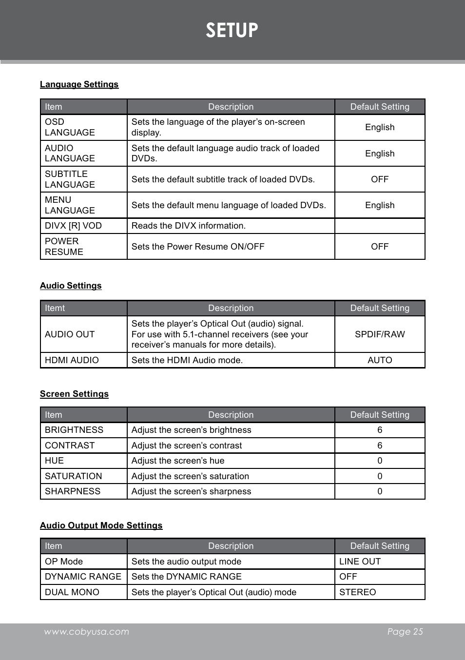 Setup | COBY electronic DVD-298 User Manual | Page 25 / 30