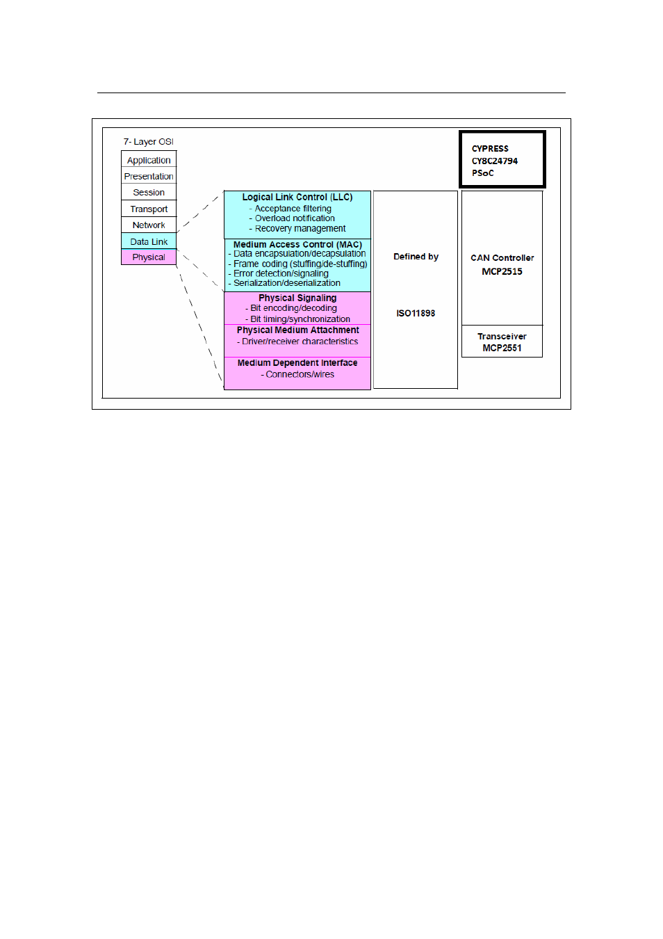 COMMELL MPX-2515 User Manual | Page 12 / 46