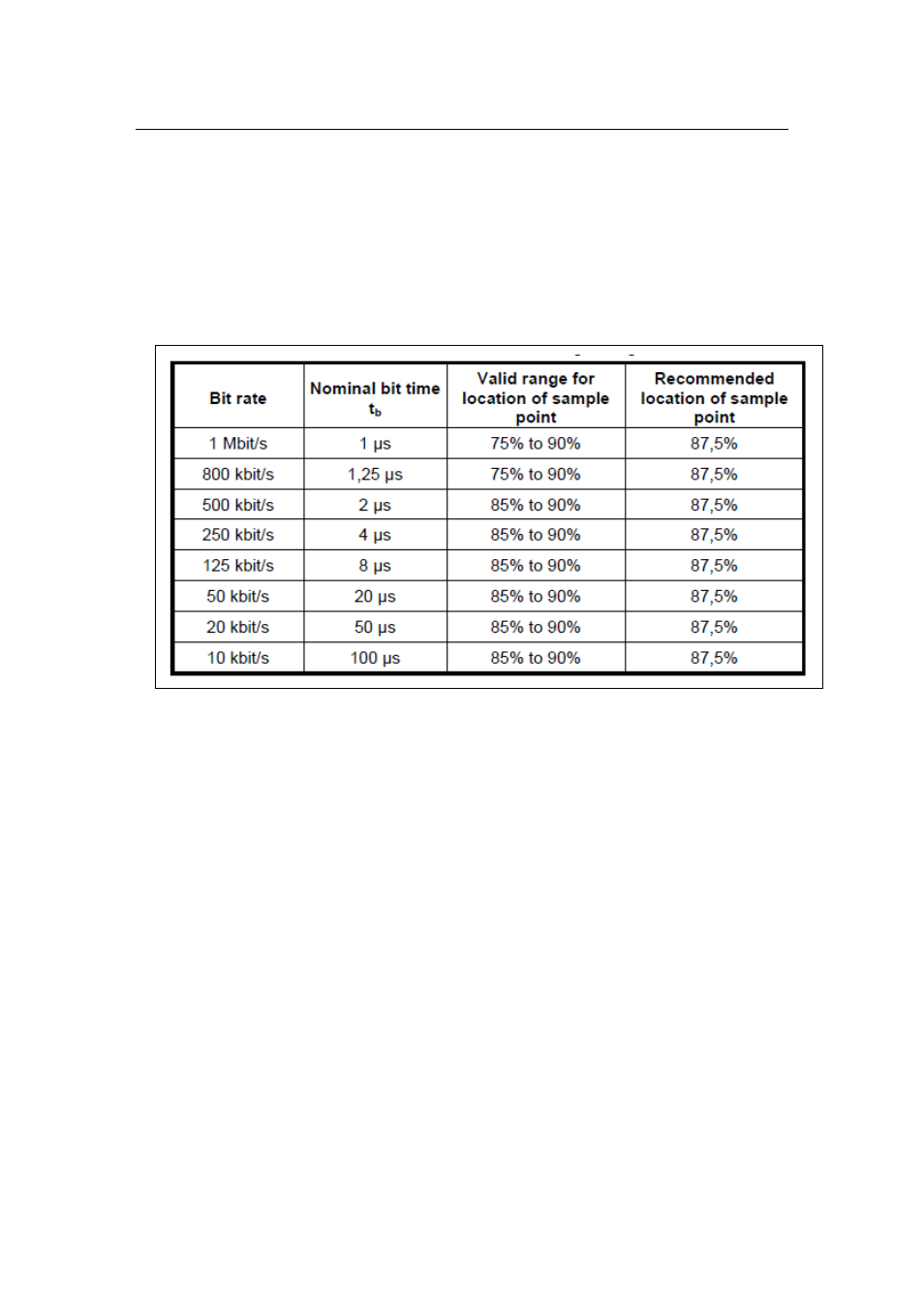 COMMELL MPX-2515 User Manual | Page 13 / 46