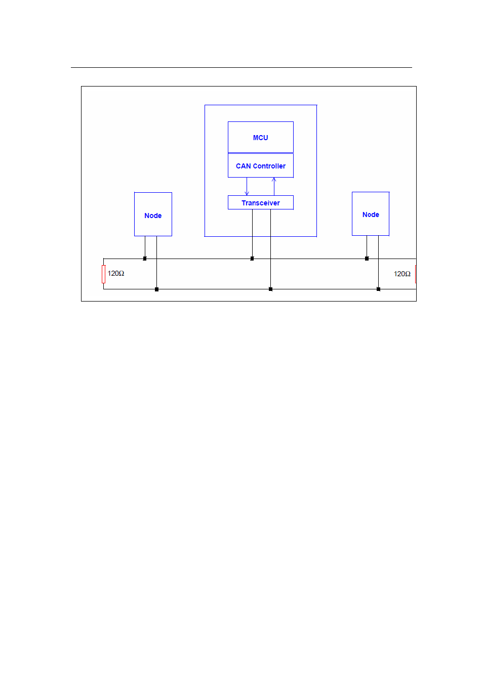 COMMELL MPX-2515 User Manual | Page 15 / 46