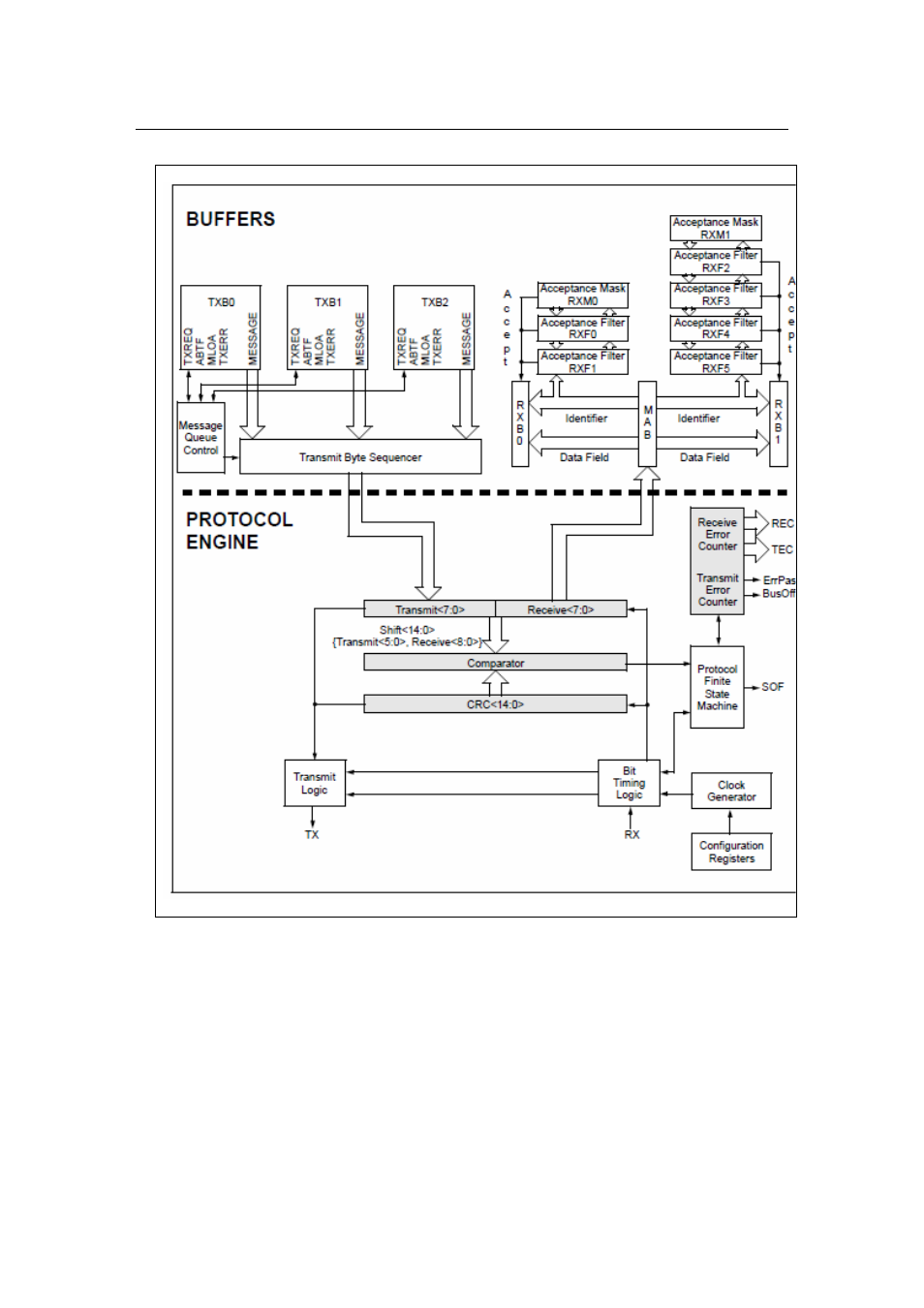 COMMELL MPX-2515 User Manual | Page 9 / 46