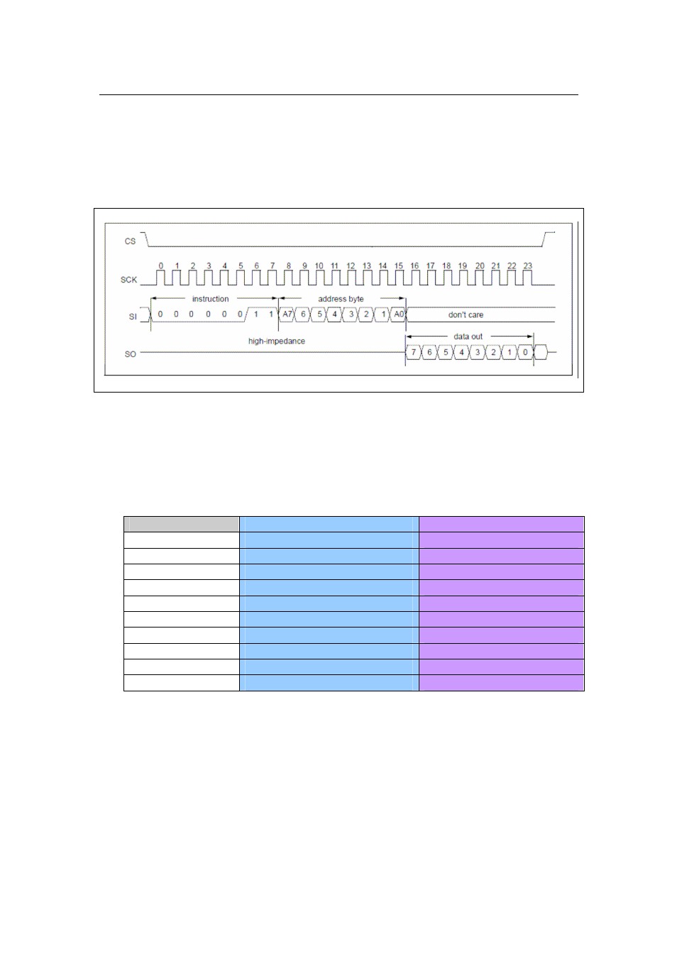 COMMELL MPX-2515 User Manual | Page 12 / 38