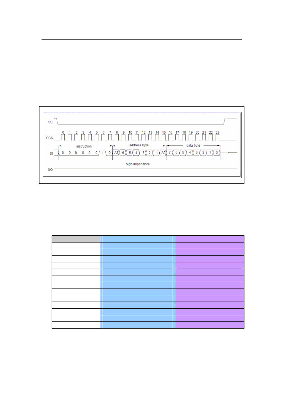 COMMELL MPX-2515 User Manual | Page 13 / 38