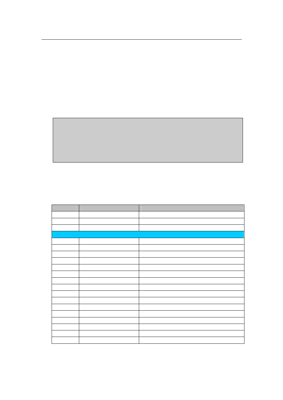 COMMELL MPX-2515 User Manual | Page 16 / 38