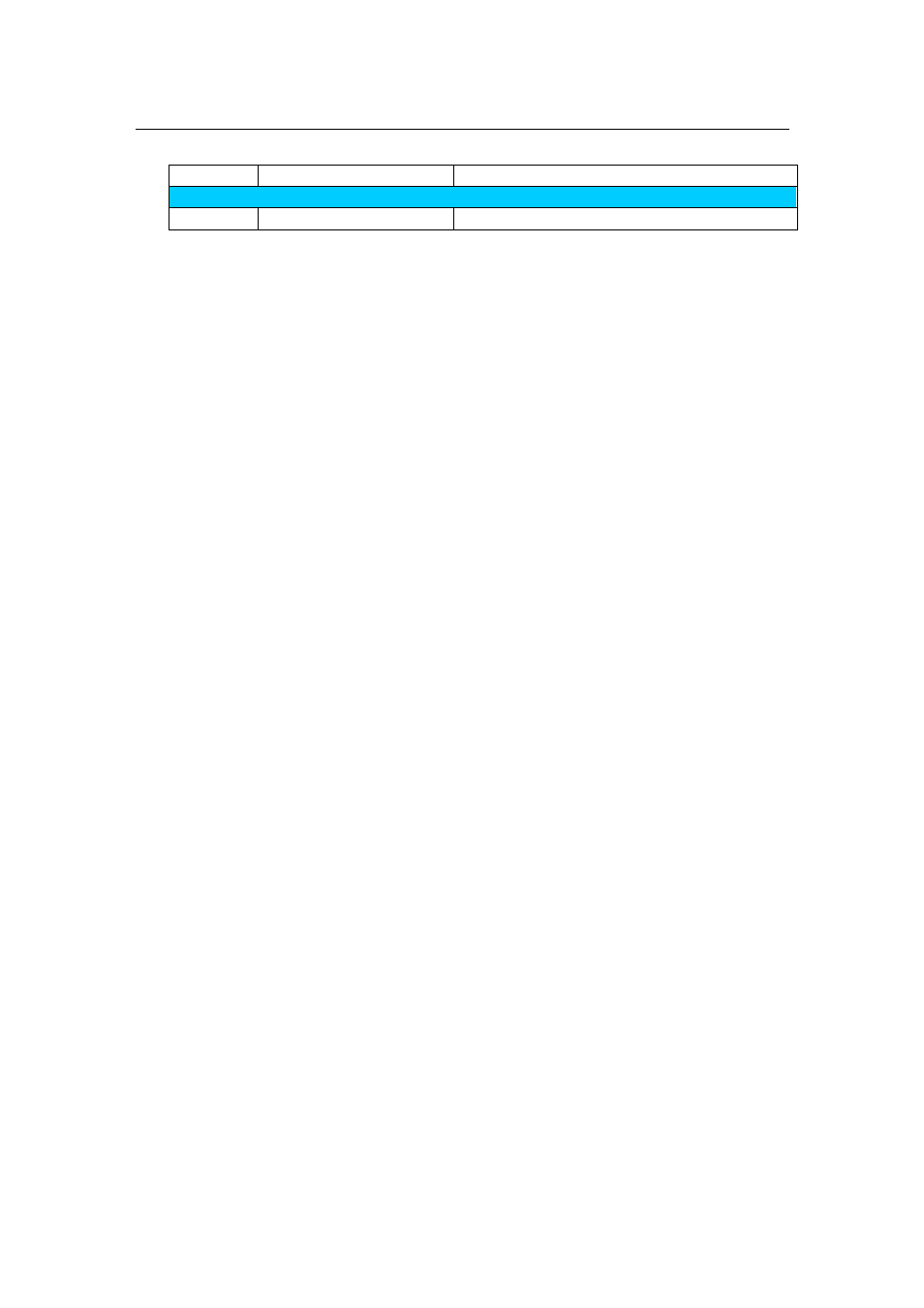 COMMELL MPX-2515 User Manual | Page 18 / 38