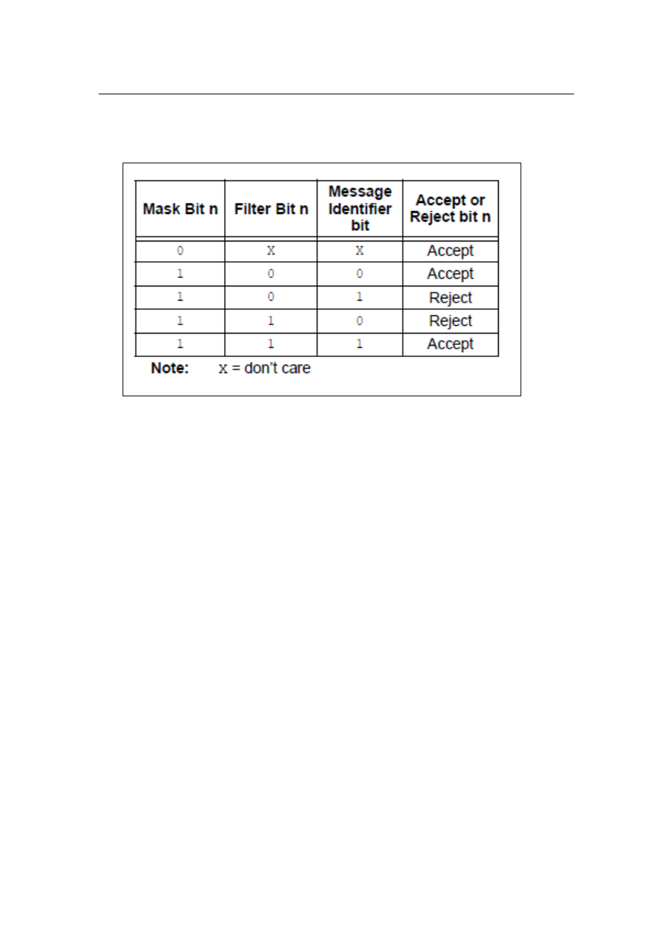 COMMELL MPX-2515 User Manual | Page 19 / 38