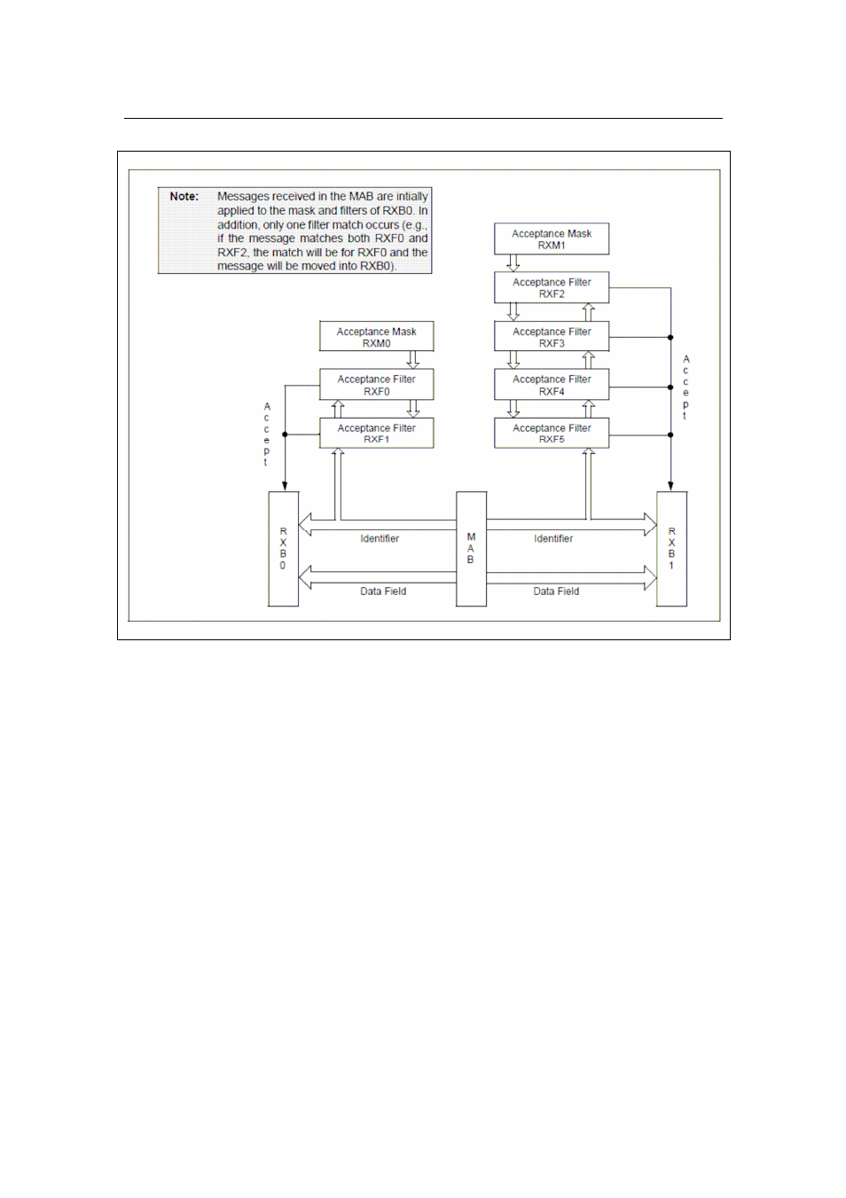 COMMELL MPX-2515 User Manual | Page 20 / 38