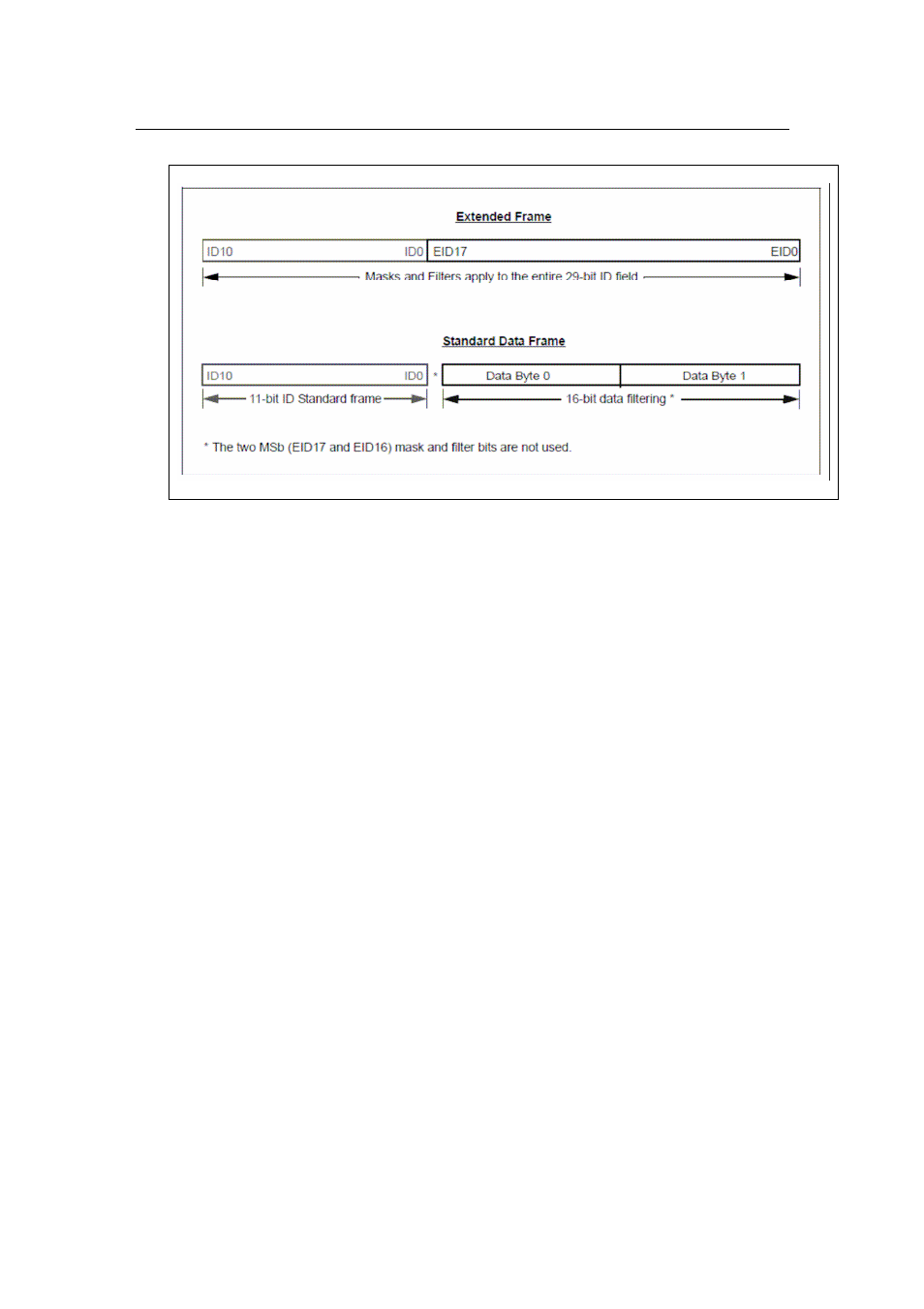 COMMELL MPX-2515 User Manual | Page 21 / 38