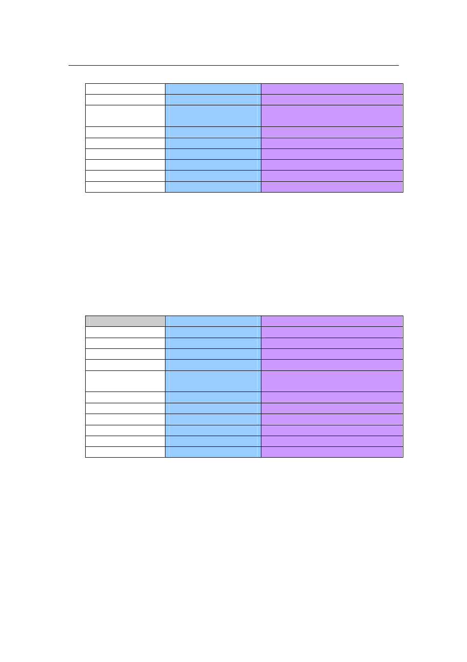 COMMELL MPX-2515 User Manual | Page 24 / 38