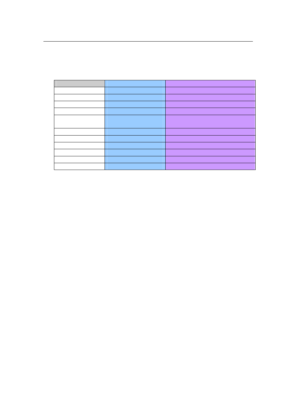 COMMELL MPX-2515 User Manual | Page 26 / 38