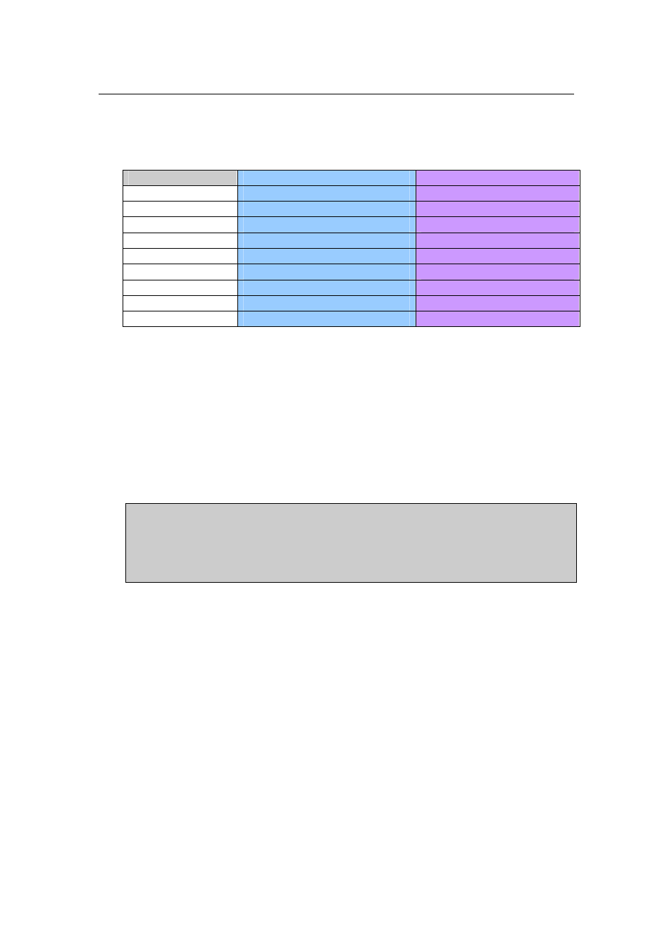 COMMELL MPX-2515 User Manual | Page 34 / 38
