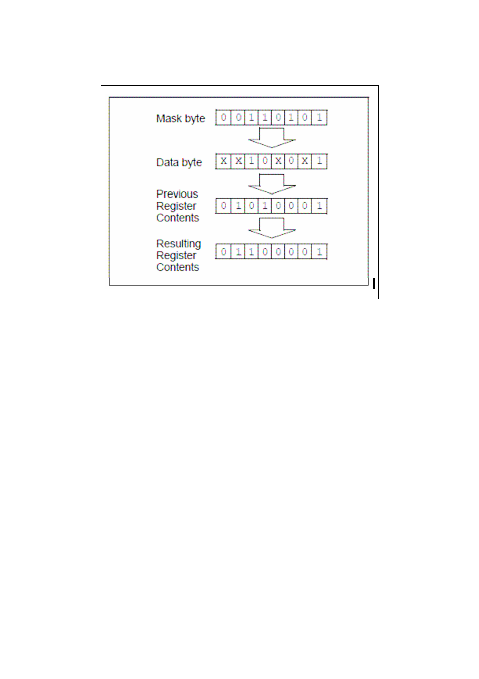 COMMELL MPX-2515 User Manual | Page 35 / 38