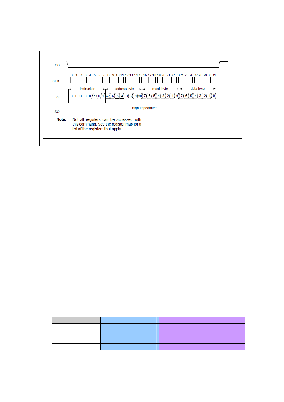 COMMELL MPX-2515 User Manual | Page 36 / 38