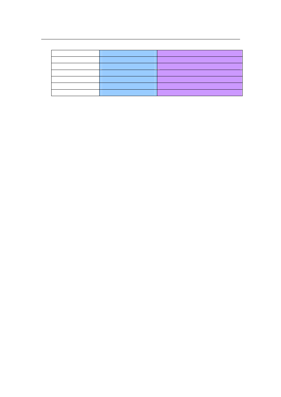 COMMELL MPX-2515 User Manual | Page 37 / 38