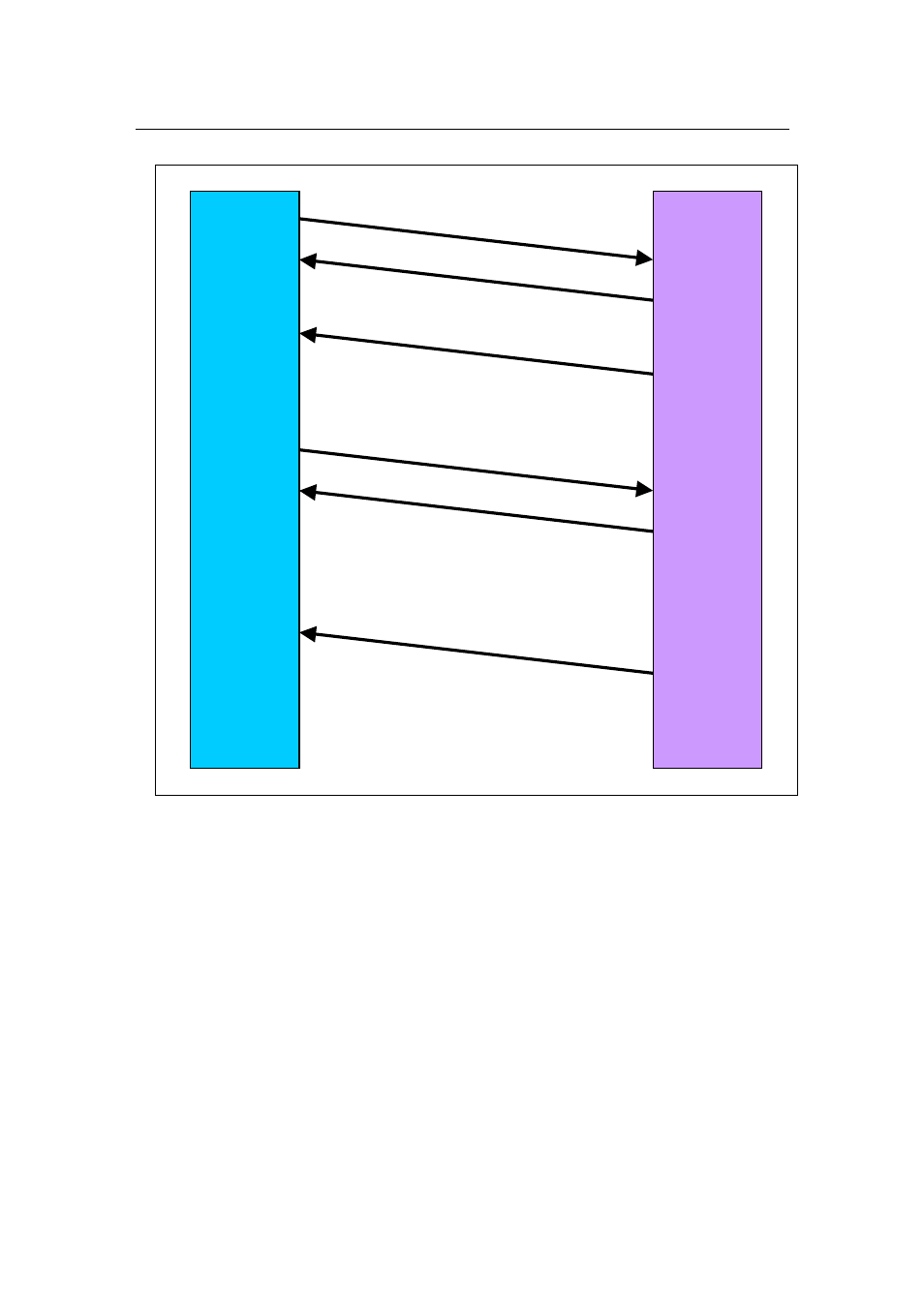 2 interrupt in packet | COMMELL MPX-2515 User Manual | Page 4 / 38