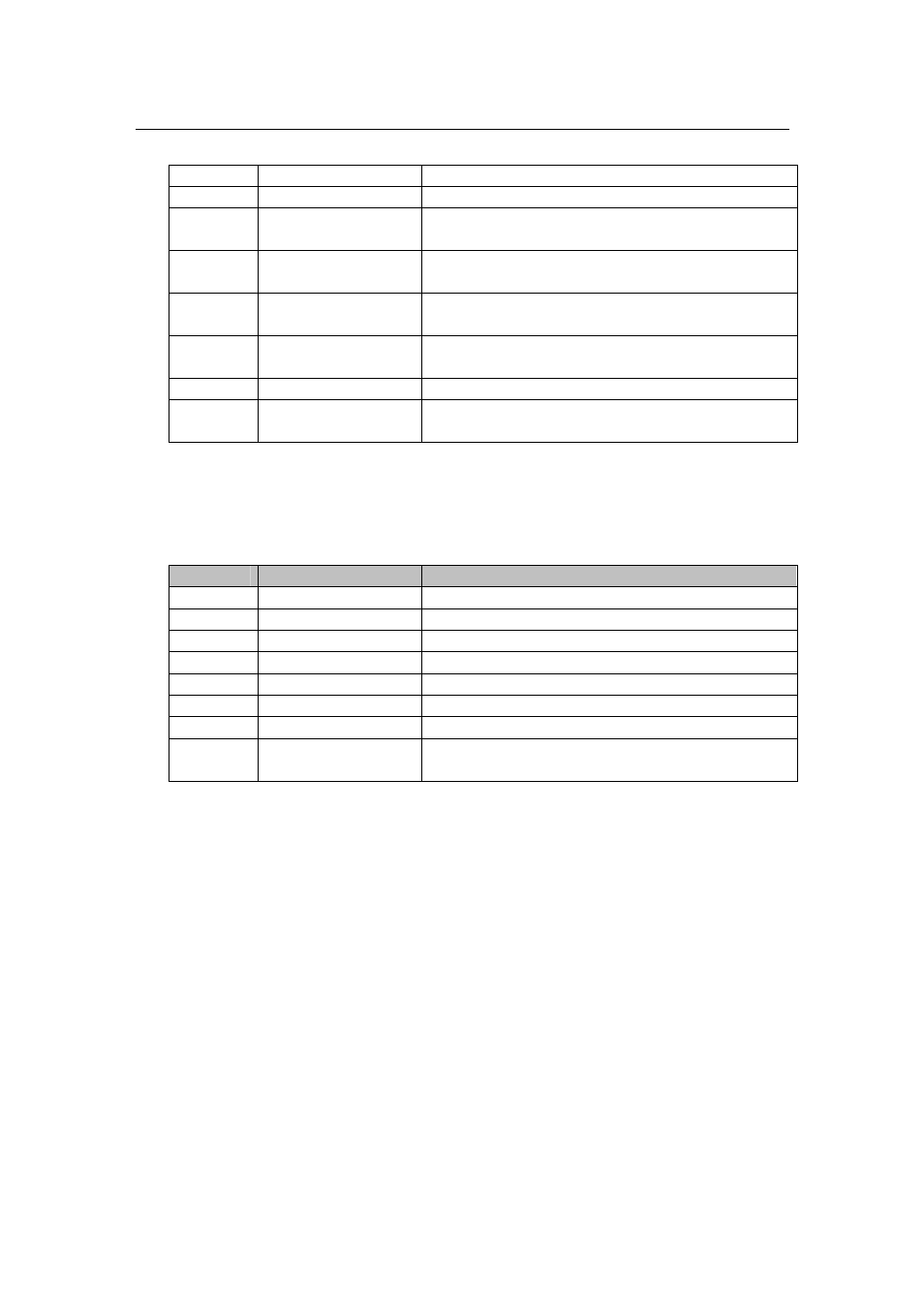 COMMELL MPX-2515 User Manual | Page 7 / 38