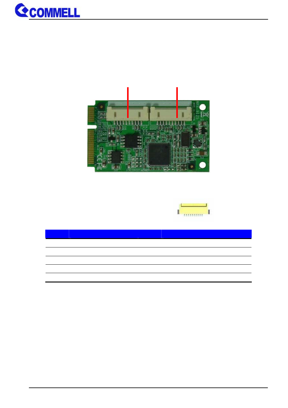 <component placement & pin assignment | COMMELL MPX-9125 User Manual | Page 6 / 14