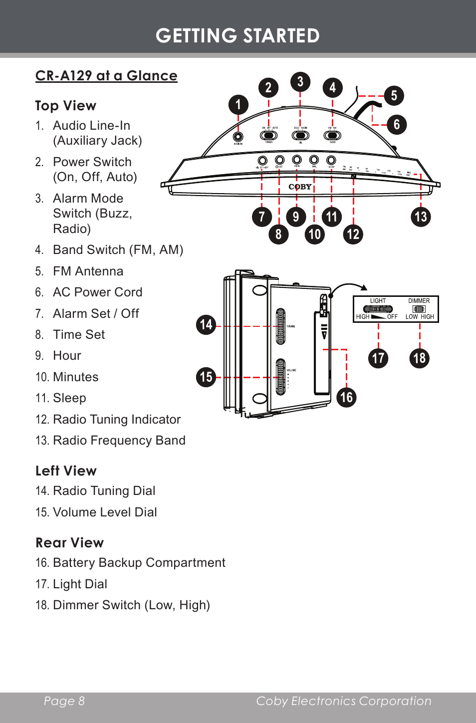 Getting started, Cr-a129 at a glance, Top view | Left view, Rear view | COBY electronic CR-A129 User Manual | Page 8 / 16