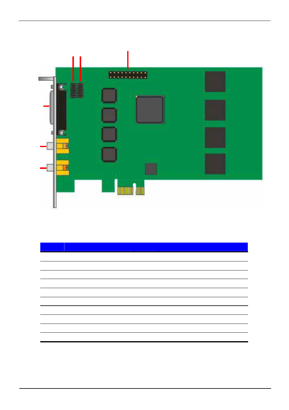 3 <connector reference, Spot call | COMMELL SPX-602H User Manual | Page 8 / 32