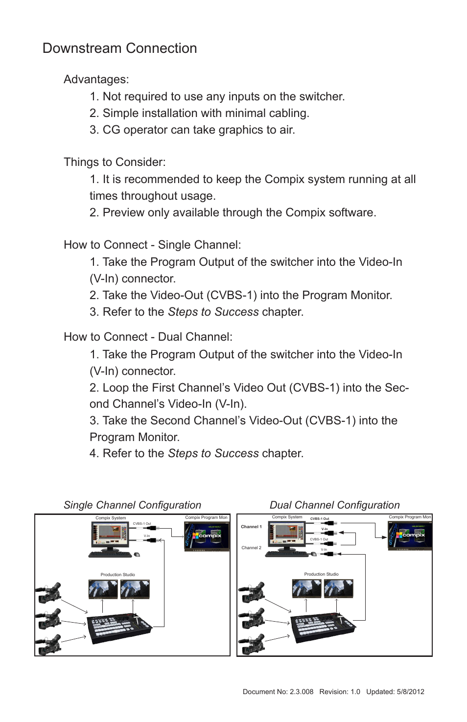 Downstream connection | Compix Analog User Manual | Page 4 / 16