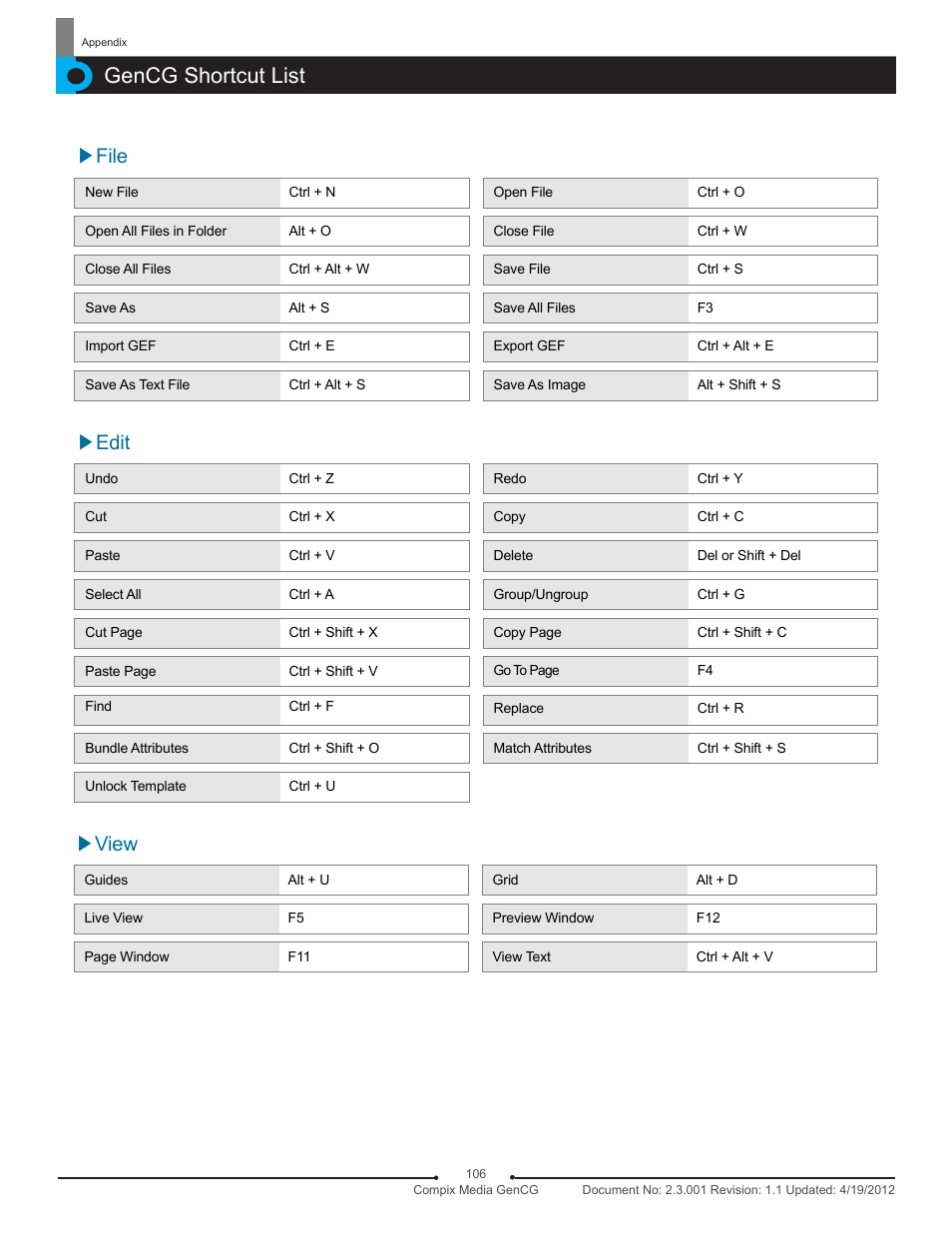 Gencg shortcut list, File, Edit | View | Compix GenCG 5.5 User Manual | Page 106 / 109