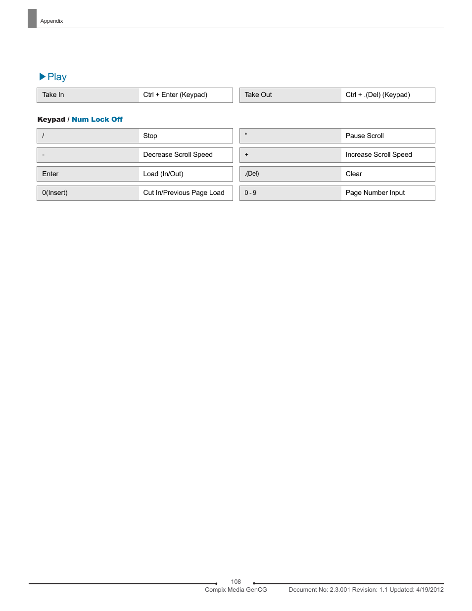 Play | Compix GenCG 5.5 User Manual | Page 108 / 109