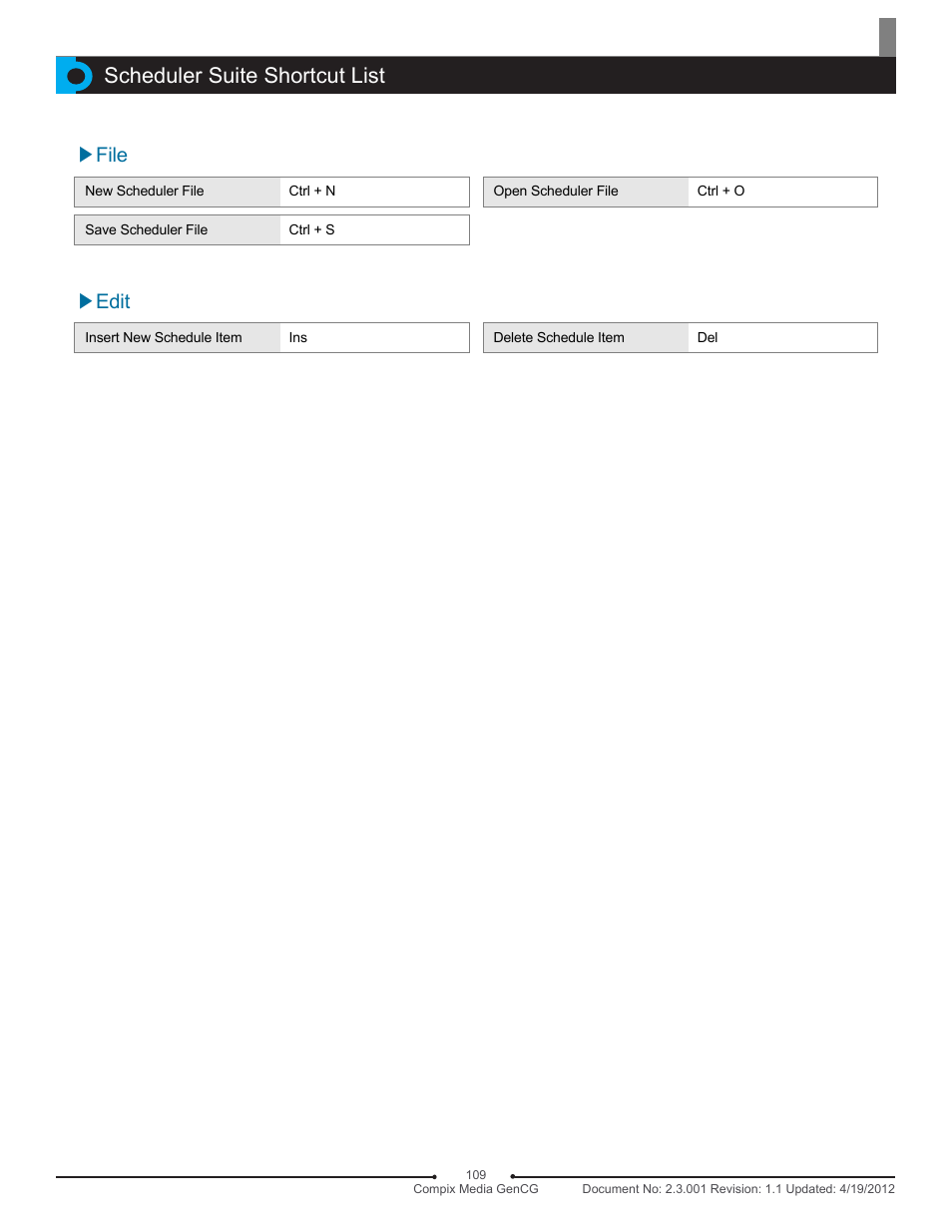 Scheduler suite shortcut list, File, Edit | Compix GenCG 5.5 User Manual | Page 109 / 109
