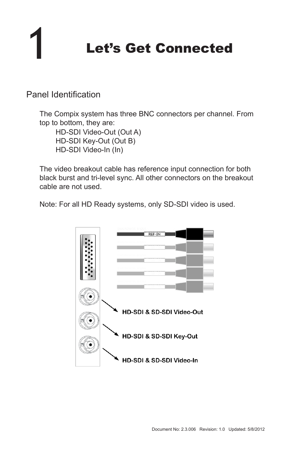 Let’s get connected | Compix HD & HD Ready User Manual | Page 3 / 16