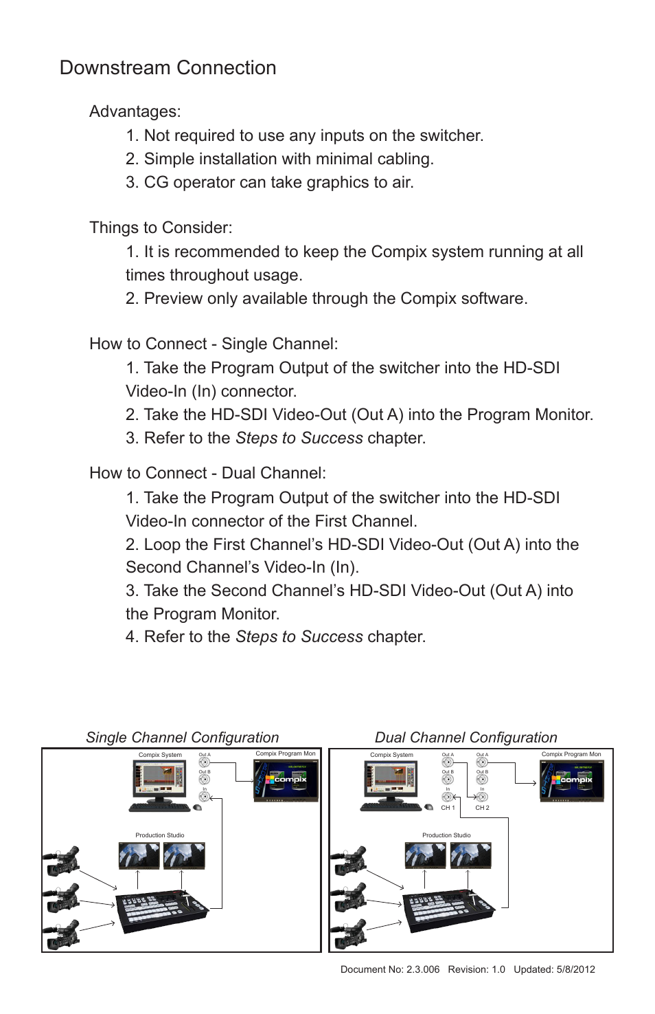 Downstream connection | Compix HD & HD Ready User Manual | Page 4 / 16