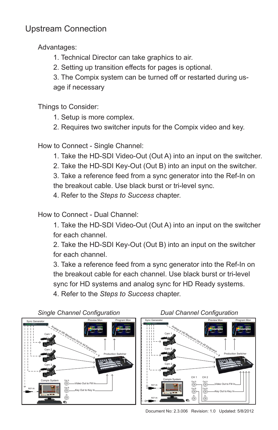 Upstream connection | Compix HD & HD Ready User Manual | Page 5 / 16