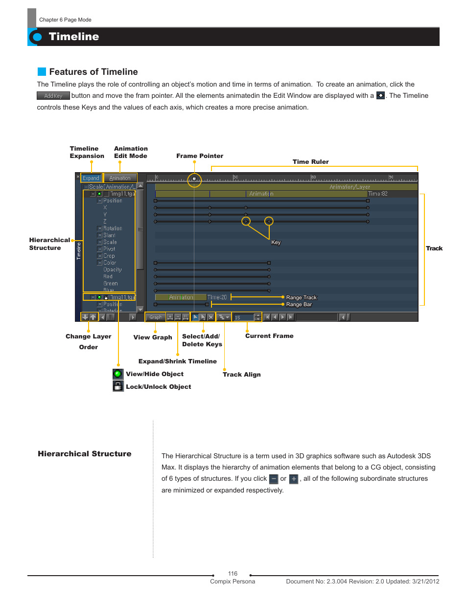 Timeline, Features of timeline | Compix Persona User Manual | Page 116 / 209