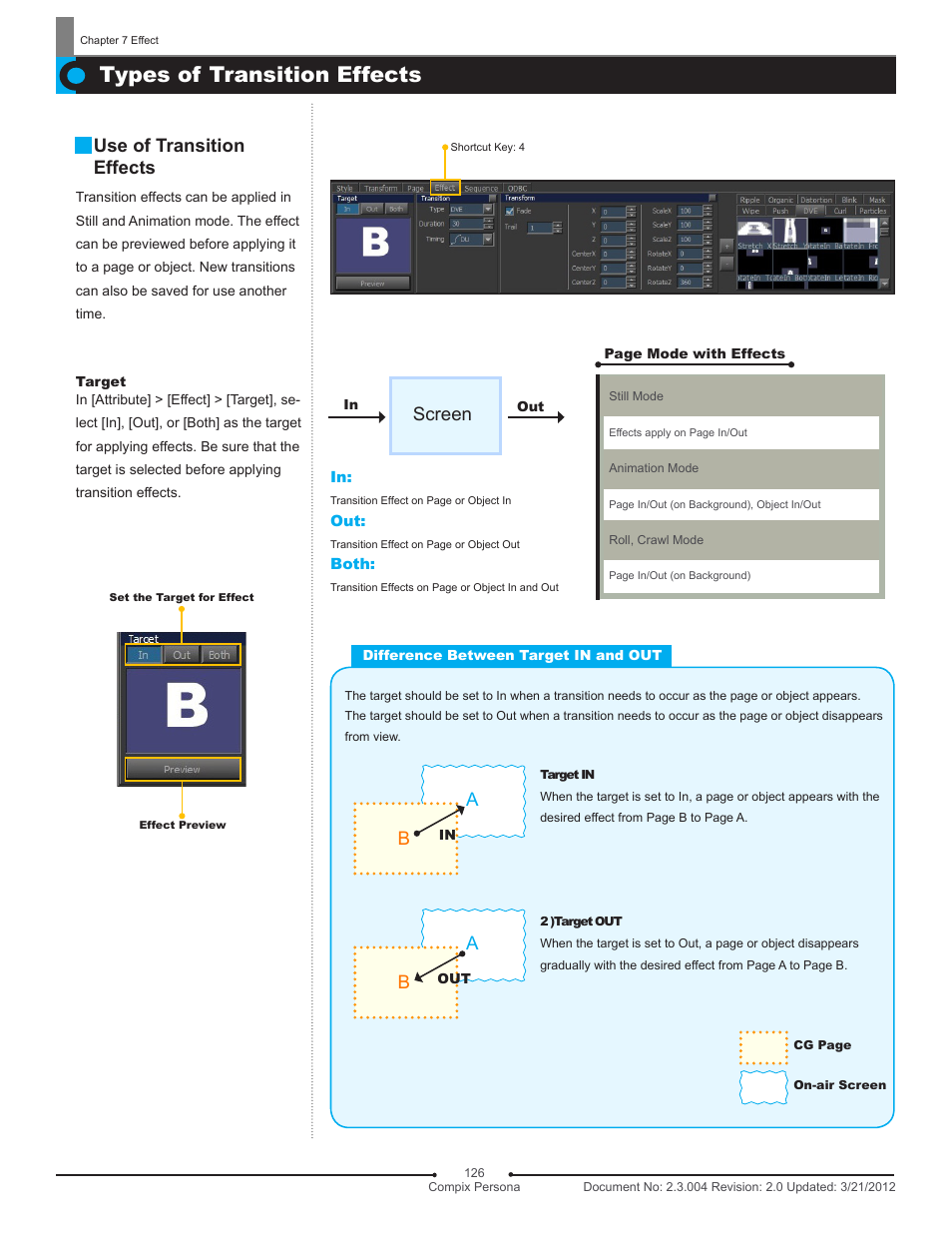 Types of transition effects, Use of transition effects, Screen | Compix Persona User Manual | Page 126 / 209